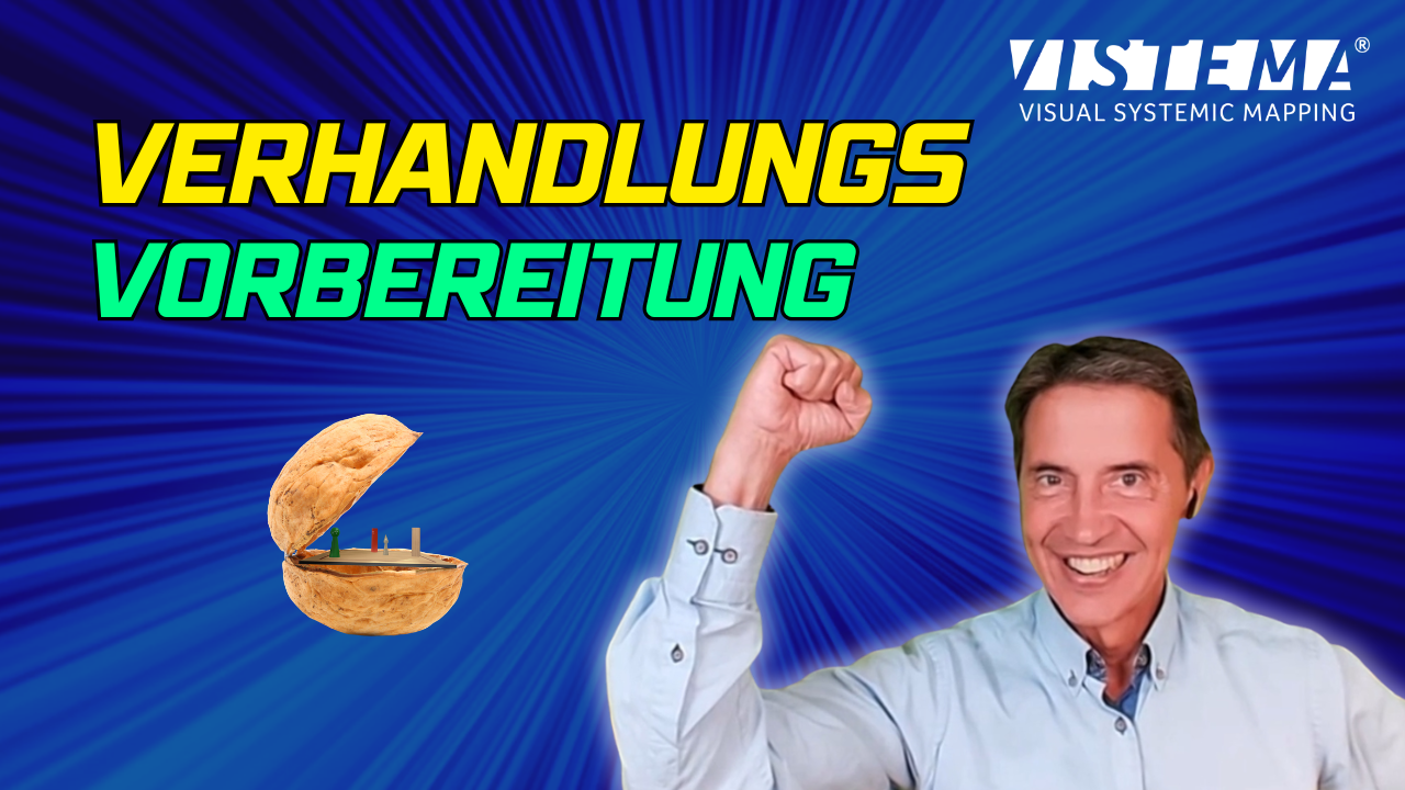 Verhandlungsvorbereitungen - in a Nutshell