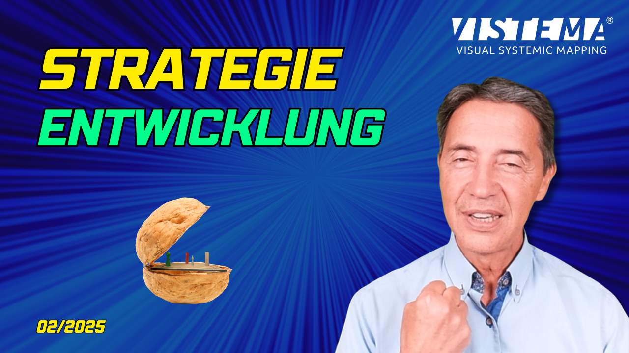 Strategie-Entwicklung - in a Nutshell