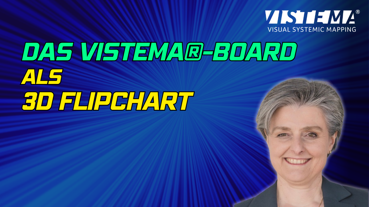 Das VISTEMA®-Board als 3D Flipchart | Ute Hänsler