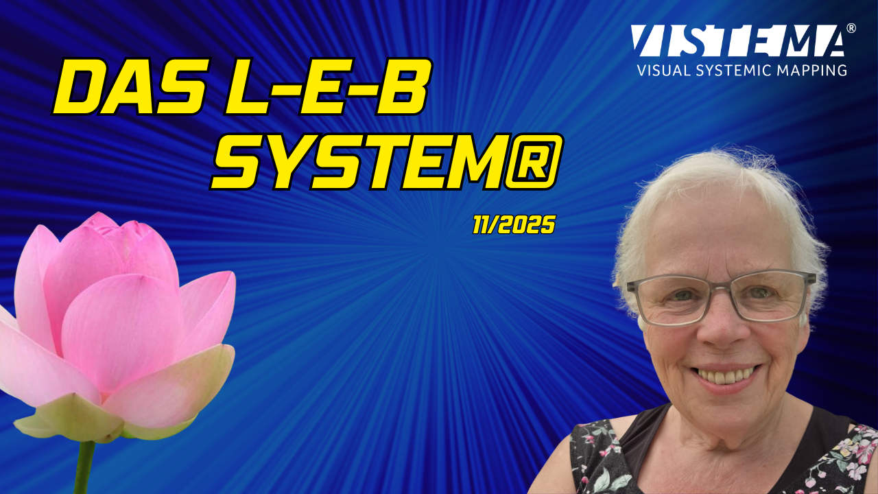 Das L-E-B SYSTEM® | Birgit Liebaug