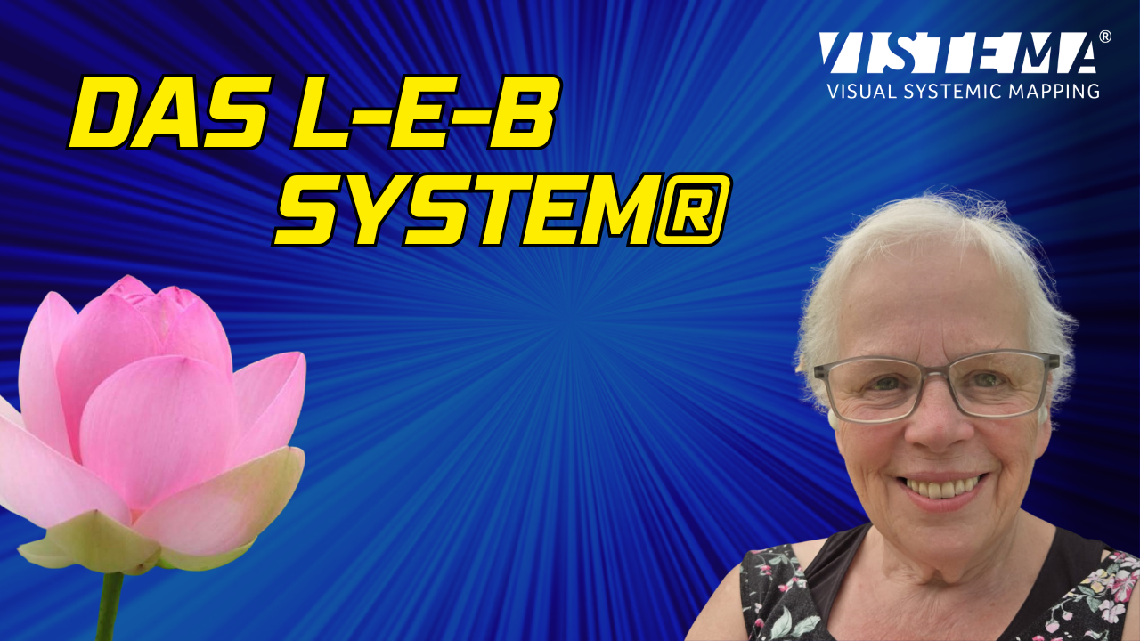 Das L-E-B SYSTEM  | Birgit Liebaug