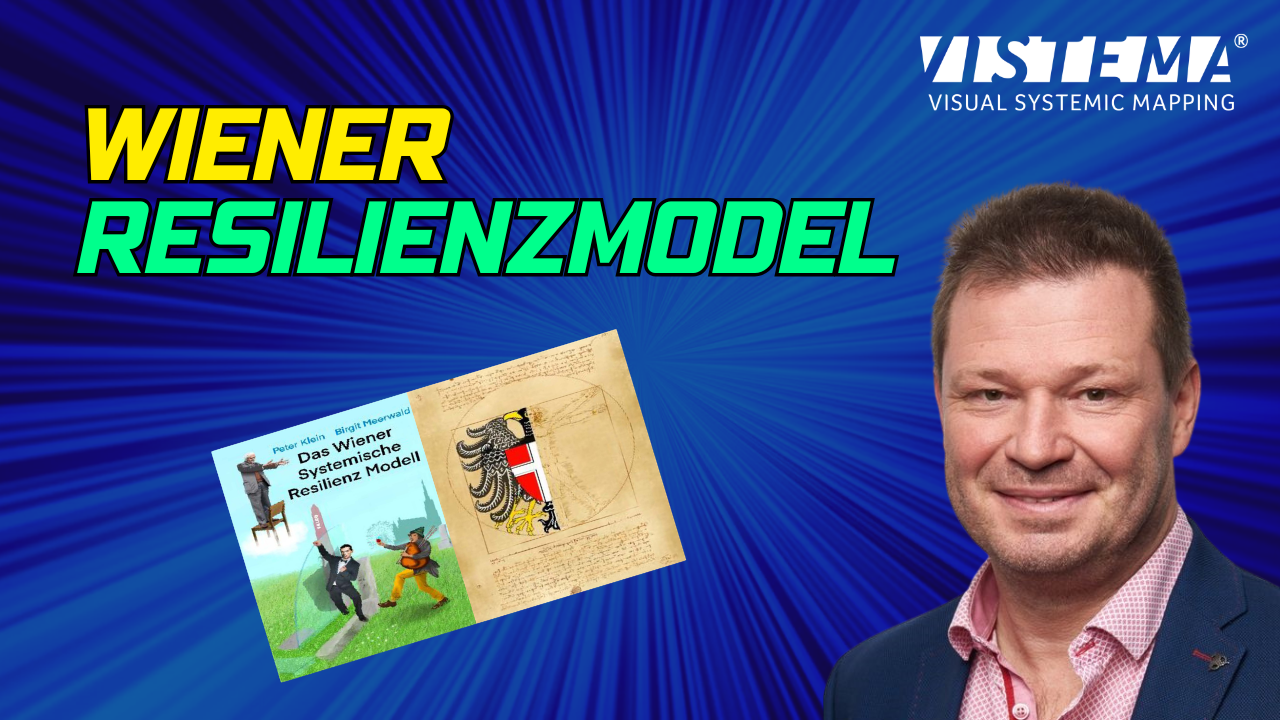 Aufstellung zum Wiener Resilienzmodell | Peter Klein