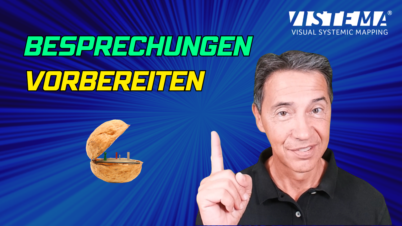 Besprechungen vorbereiten - in a Nutshell