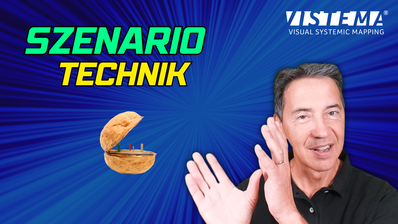 Szenariotechnik - in a Nutshell