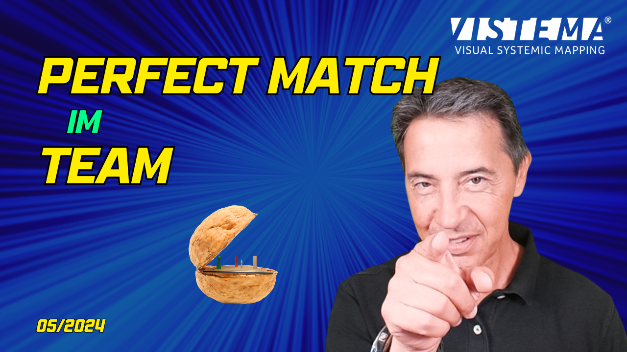 Perfect Match im Team - in a Nutshell